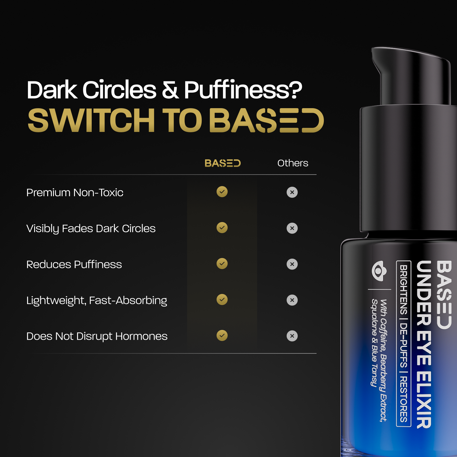 Under Eye Elixir – Base