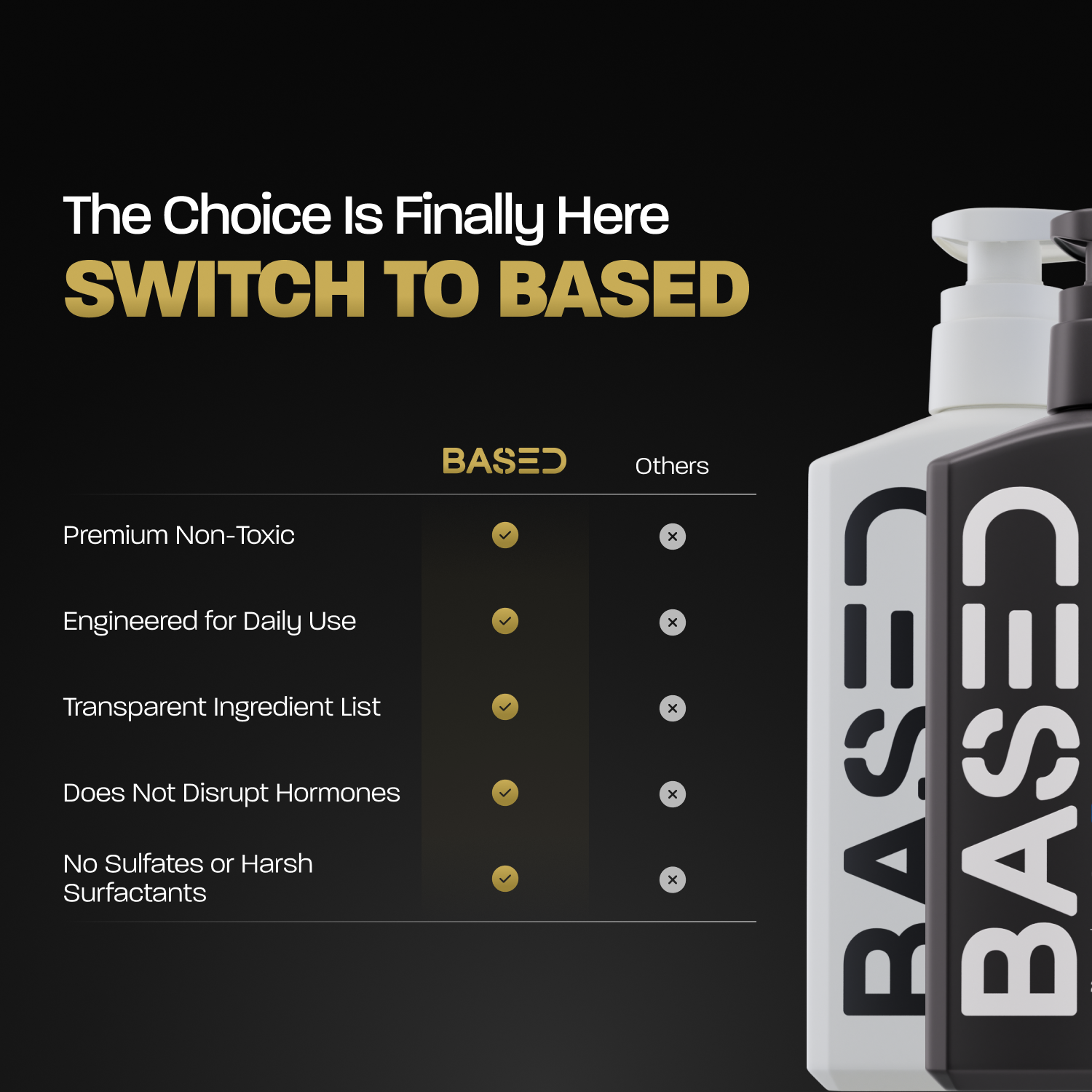 Daily Skincare Duo – Base