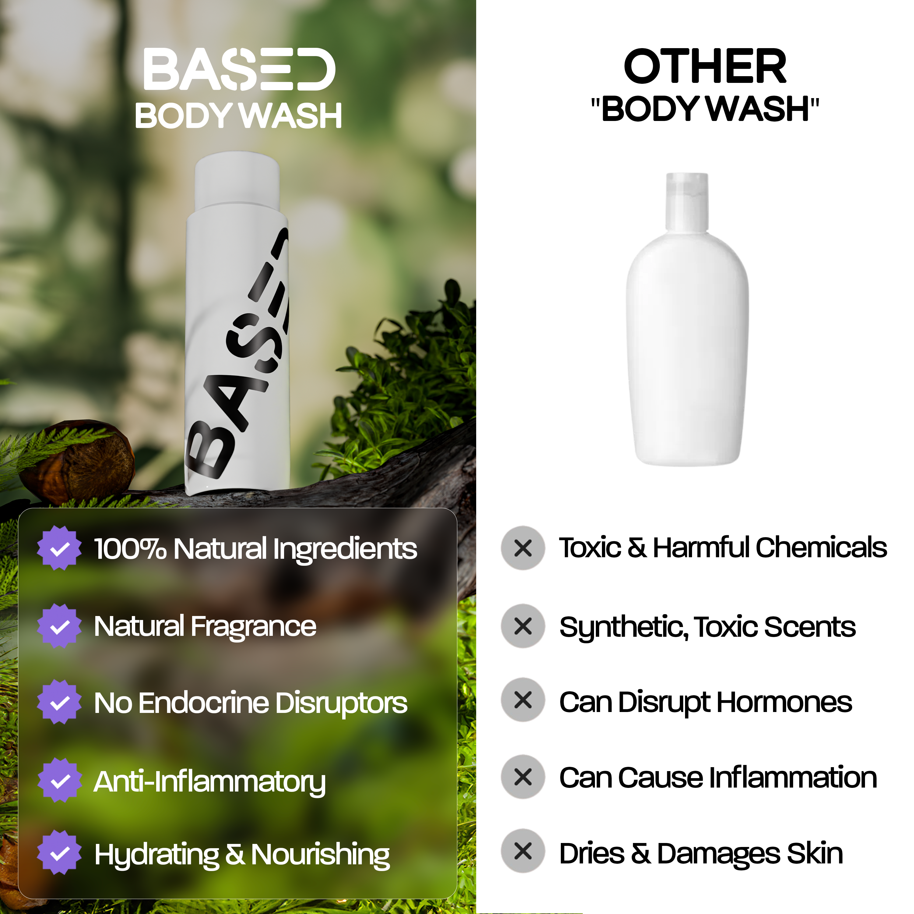 Body Wash – Base