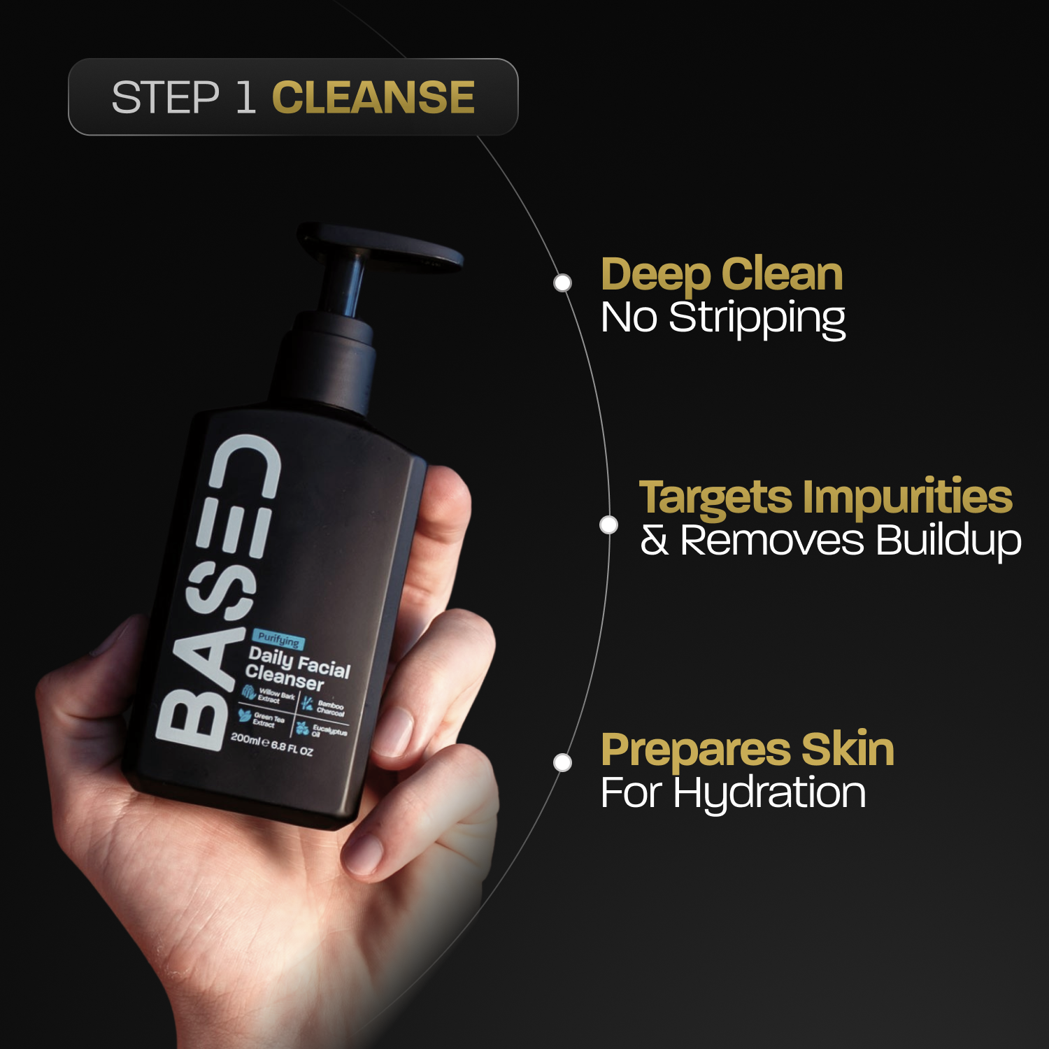 Daily Skincare Duo – Base